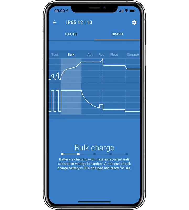 Victron Energy® Blue Smart IP65 Charger 12V 25A + DC connector - Image 3